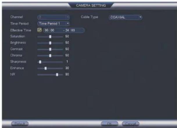 CAMERA SETTING Channel Time Period Effective Time Saturation Brightness Contrast Chroma Sharpness Enhance NR Cable Type: COAXIAL 00:00 - 24:00 50 50 50 50 50 1 30 80 Reset OK Cancel