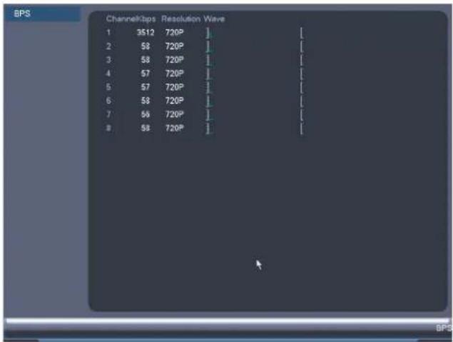 BPS ChannelCaps Resolution Wave 1 3512 720P 2 58 720P 3 58 720P 4 57 720P 5 57 720P 6 58 720P 7 56 720P 8 58 720P