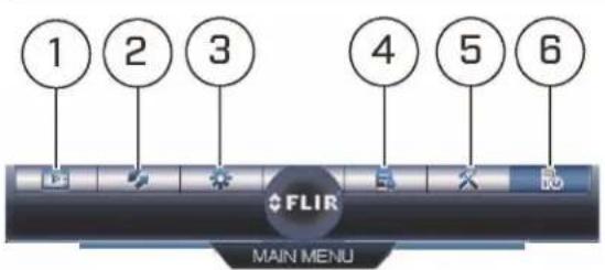 1 2 3 4 5 6 FLIR MAIN MENU
