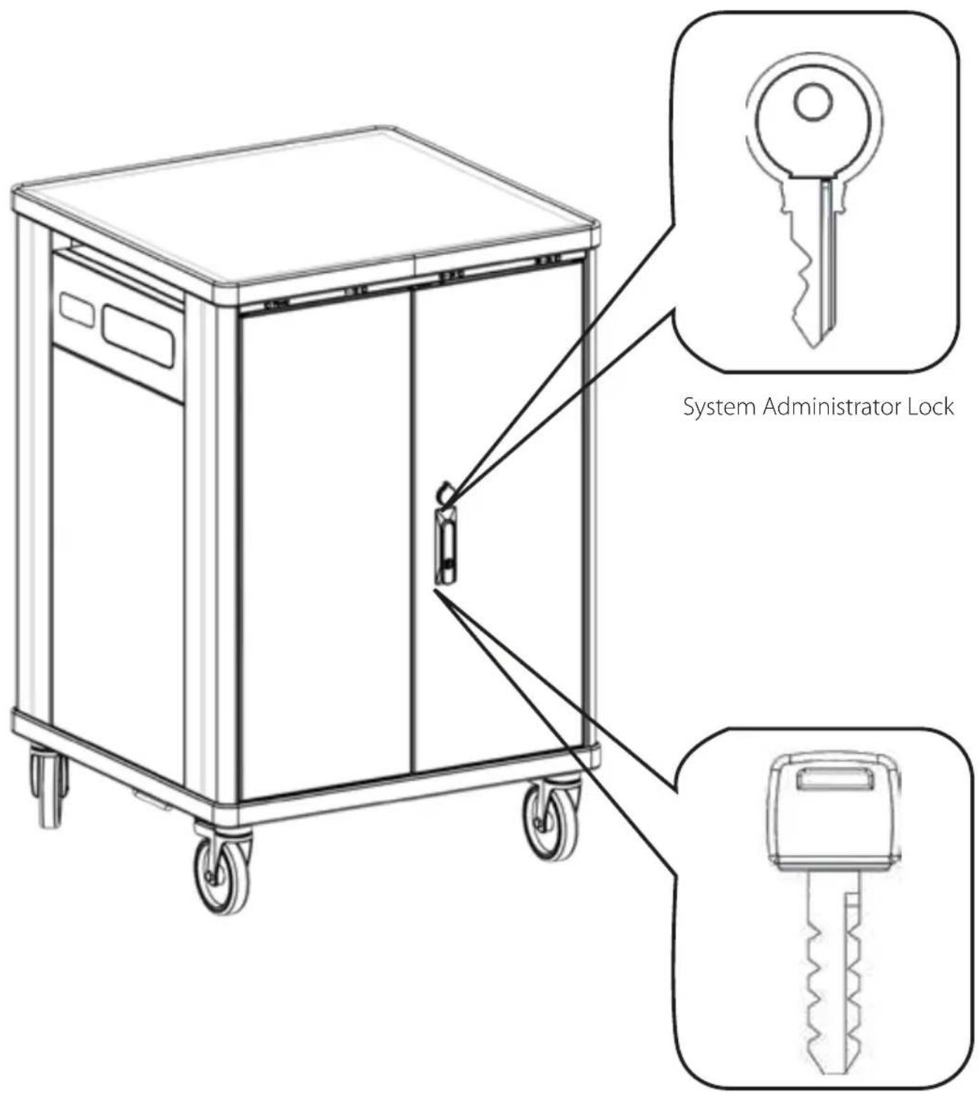 V7 CHGCT36I-1N - Locking the cart - 1