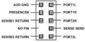 Rosewill FB-04 - Front I/O Pin Define - 1