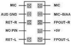 Rosewill FB-04 - Front I/O Pin Define - 3