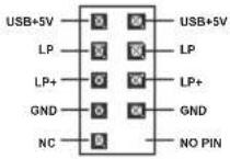 Rosewill FB-04 - Front I/O Pin Define - 5