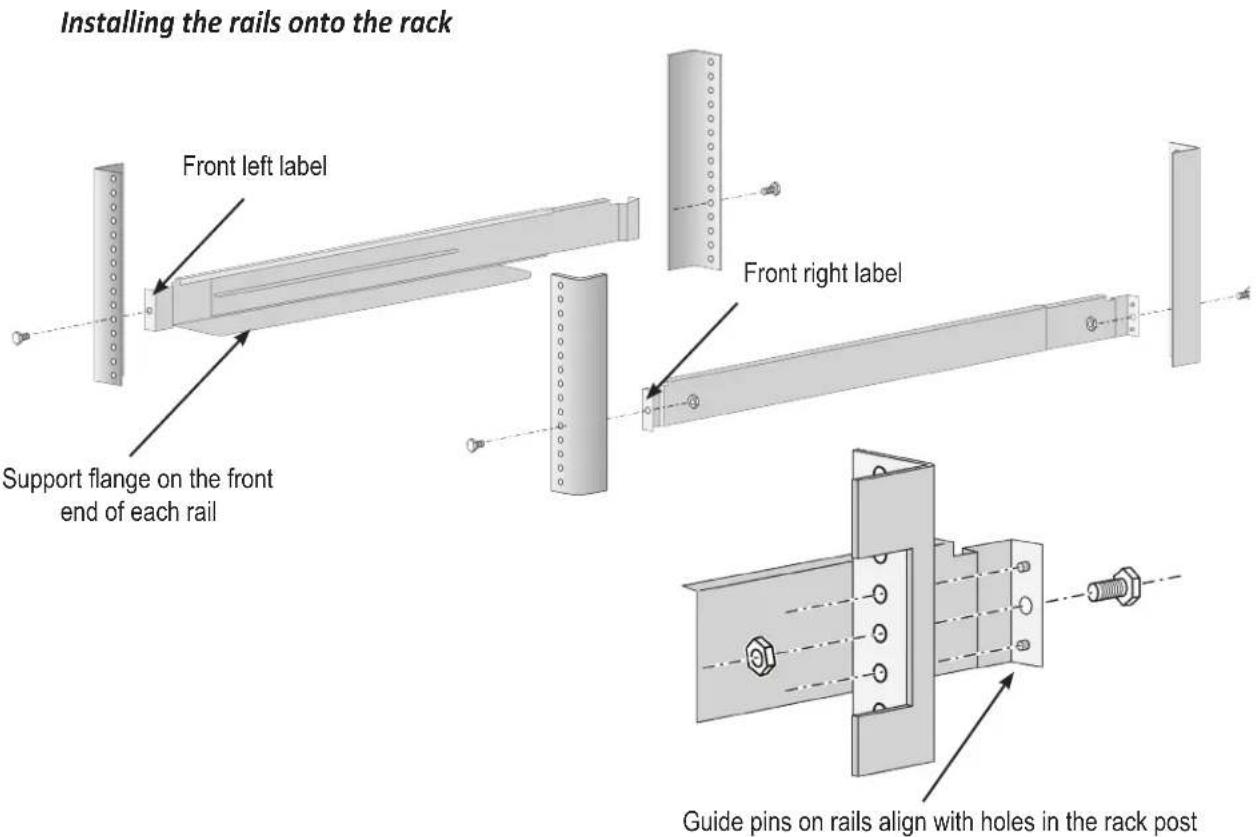 Installing the rails onto the rack Front left label Front right label Support flange on the front end of each rail Guide pins on rails align with holes in the rack post
