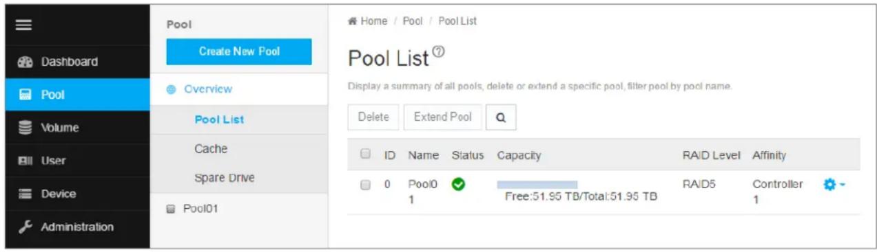 Home / Pool / Pool List Pool List⑦ Display a summary of all pools, delete or extend a specific pool, filter pool by pool name. Delete Extend Pool ID Name Status Capacity RA/D Level Affinity 0 Pool0 ✓ Free:51.95 TB/Total:51.95 TB RA/D5 Controller 1 1