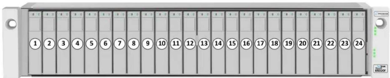 1 2 3 4 5 6 7 8 9 10 11 12 13 14 15 16 17 18 19 20 21 22 23 24