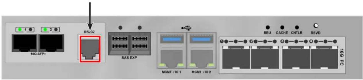 RS/32 19G-SFP+ SAS EXP MGMT /IO 1 MGMT /IO 2 BBU CACHE CNTLR RSVD 16G FC