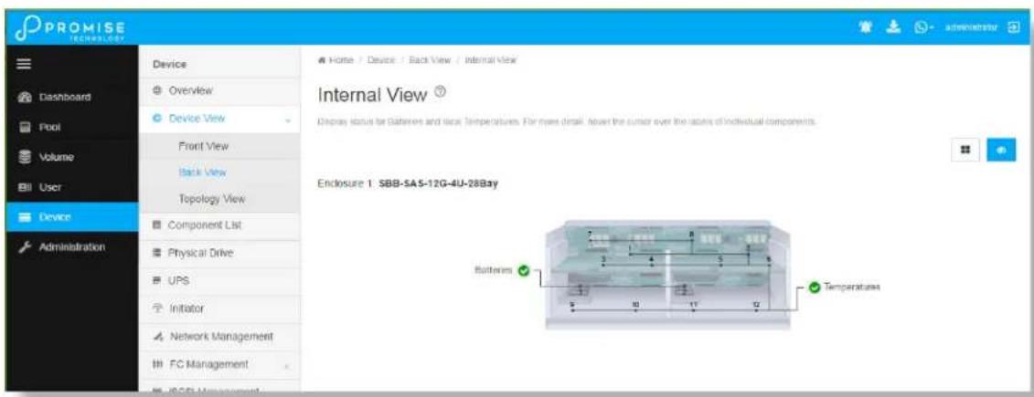 PROMISE TECHNOLOGY Dashboard Pool Volume User Device Administration Device Overview Device View Front View Back View Topology View Component List Physical Drive UPS Initiator Network Management FC Management Home / Device / Back View / Internal View Internal View Display status for Batteries and local Temperatures. For new detail, however the cursor over the sides of individual components. Enclosure 1: SBB-SAS-12G-4U-28Bay Batteries Temperatures