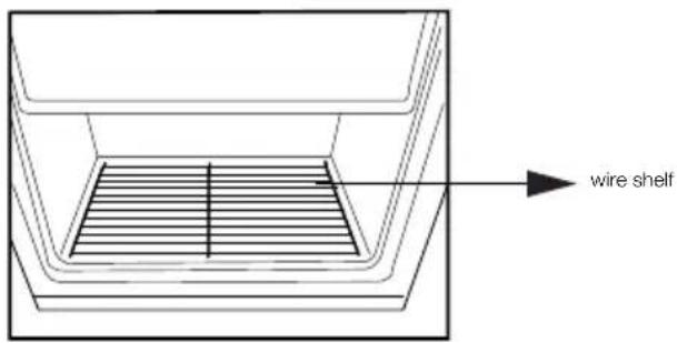 BEKO CFG3691DVW - Warnings! - 2
