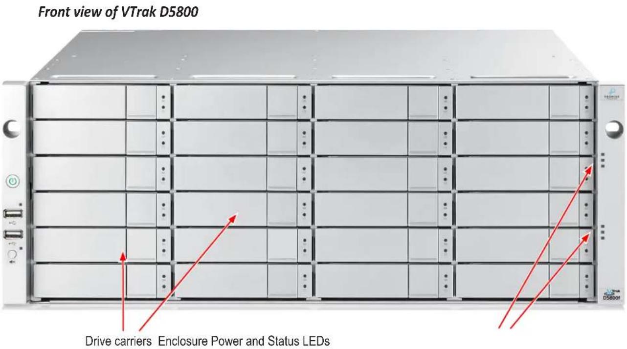 Front view of VTrak D5800 Drive carriers Enclosure Power and Status LEDs