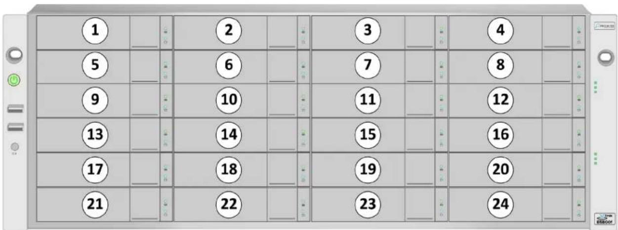 ① ② ③ ④ ⑤ ⑥ ⑦ ⑧ ⑨ ⑩ ⑪ ⑫ ⑬ ⑭ ⑮ ⑯ ⑰ ⑱ ⑲ ⑳ ㉑ ㉒ ㉓ ㉔ ㉕ ㉖ ㉗ ㉘ ㉙ ㉚ ㉛ ㉜ ㉝ ㉞ ㉟ ㉳ ㉴ ㉵ ㉶ ㉷ ㉸ ㉹ ㉺ ㉻ ㉼ ㉽ ㉾ ㉿ ㉒ ㉓ ㉔ ㉕ ㉖ ㉗ ㉘ ㉙ ㉚ ㉛ ㉜ ㉝ ㉞ ㉟ ㉟a ㉟b ㉟c ㉟d ㉟e ㉟f ㉟g ㉟h ㉟i ㉟j ㉟k ㉟l ㉟m ㉟n ㉟o ㉟p ㉟q ㉟r ㉟s ㉟t ㉟u ㉟v ㉟w ㉟x ㉟y ㉟z ㉟a