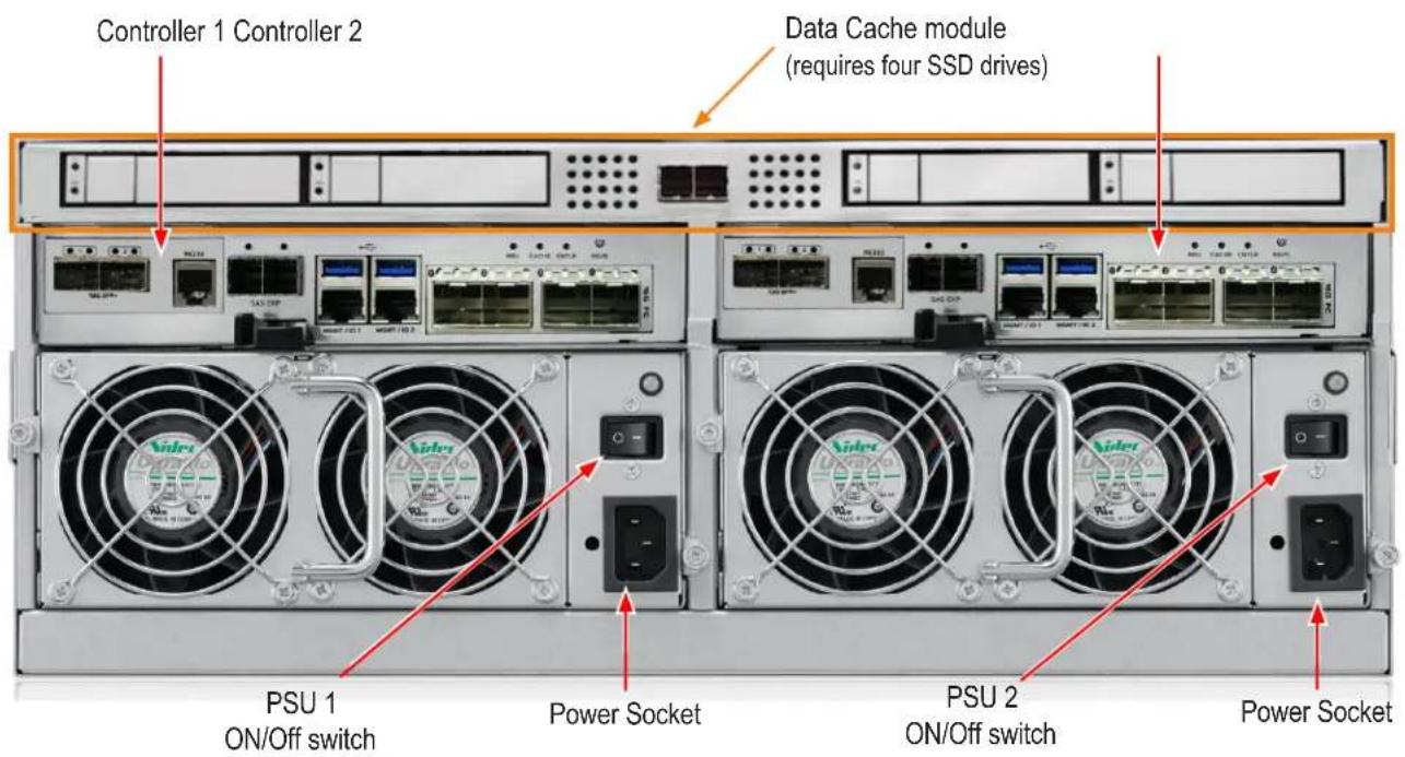 Controller 1 Controller 2 Data Cache module (requires four SSD drives) PSU 1 ON/Off switch Power Socket PSU 2 ON/Off switch Power Socket