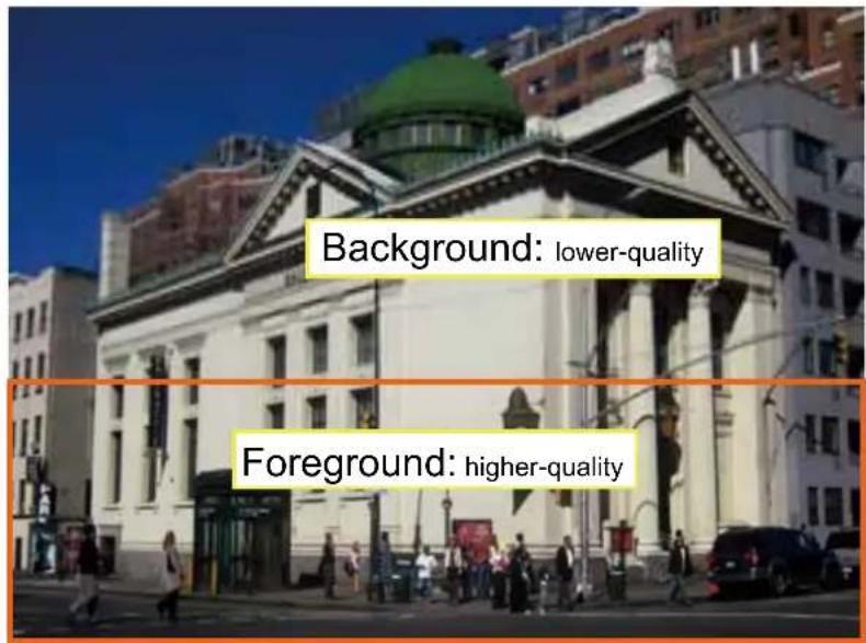 Background: lower-quality Foreground: higher-quality