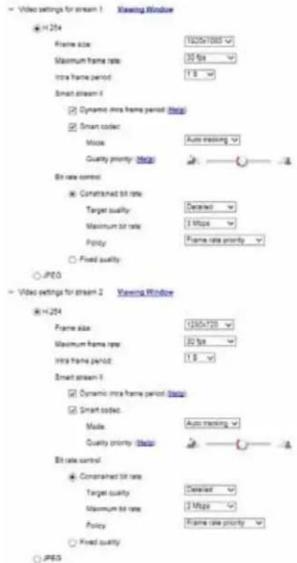 Video settings for stream 1 Viewing Window H 204 Frame size: 1025*1083 Maximum frame rate: 10 fps Intra frame period: 1.2 Smart stream 1 Dynamic intra frame period (Note) Smart codec Mode: Auto resuing Quality priority (Note) Bit rate control: Correlated bit rate: Target quality: Detailed Maximum bit rate: 2 Mbps Policy: Frame rate priority Fixed quality: JPEG Video settings for stream 2 Viewing Window H 204 Frame size: 1280*720 Maximum frame rate: 92 fps Intra frame period: 1.8 Smart stream 1 Dynamic intra frame period (Note) Smart codec: Mode: Auto resuing Quality priority (Note) Bit rate control: Combined bit rate: Target quality: Detailed Maximum bit rate: 2 Mbps Policy: Frame rate priority Fixed quality: JPEG