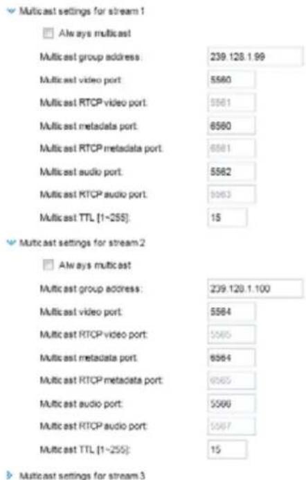 Multicast settings for stream 1 Always multicast Multicast group address: 239.128.1.99 Multicast video port: 5560 Multicast RTCP video port: 5561 Multicast metadata port: 6560 Multicast RTCP metadata port: 6561 Multicast audio port: 5562 Multicast RTCP audio port: 5063 Multicast TTL [1~255]: 15 Multicast settings for stream 2 Always multicast Multicast group address: 239.128.1.100 Multicast video port: 5564 Multicast RTCP video port: 5565 Multicast metadata port: 6564 Multicast RTCP metadata port: 6565 Multicast audio port: 5566 Multicast RTCP audio port: 5067 Multicast TTL [1~255]: 15 Multicast settings for stream 3