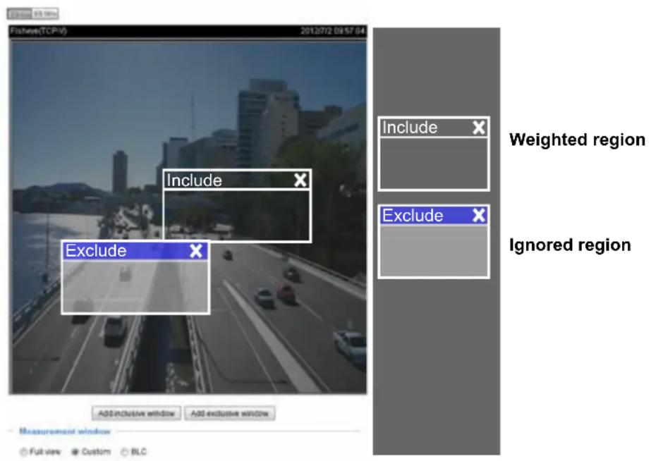 Fisheye(TCP4) 2012/7/2 09:57:04 Include Exclude Include Exclude Weighted region Ignored region Add inclusive window Add exclusive window Measurement window Full view Custom BLC