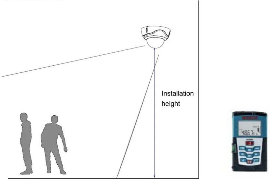 Installation height BOSCH 486.75 m