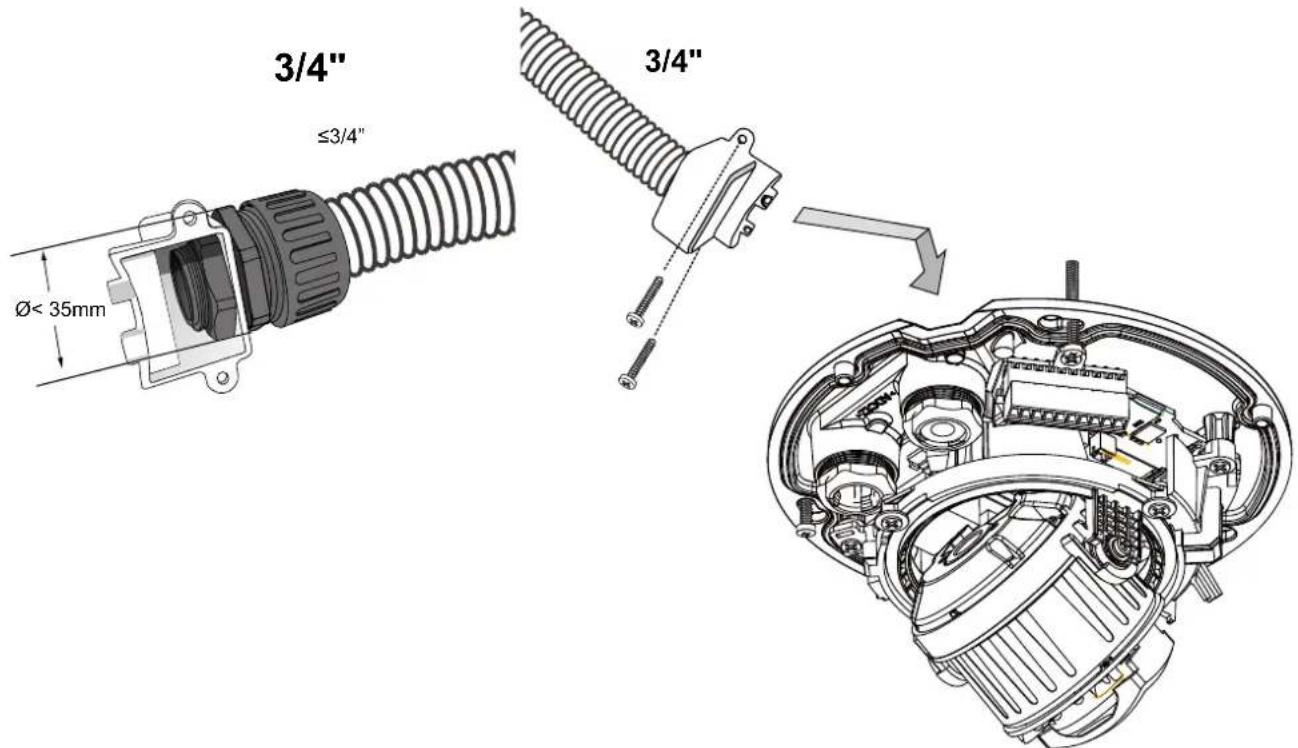 3/4" ≤3/4" Ø< 35mm 3/4"