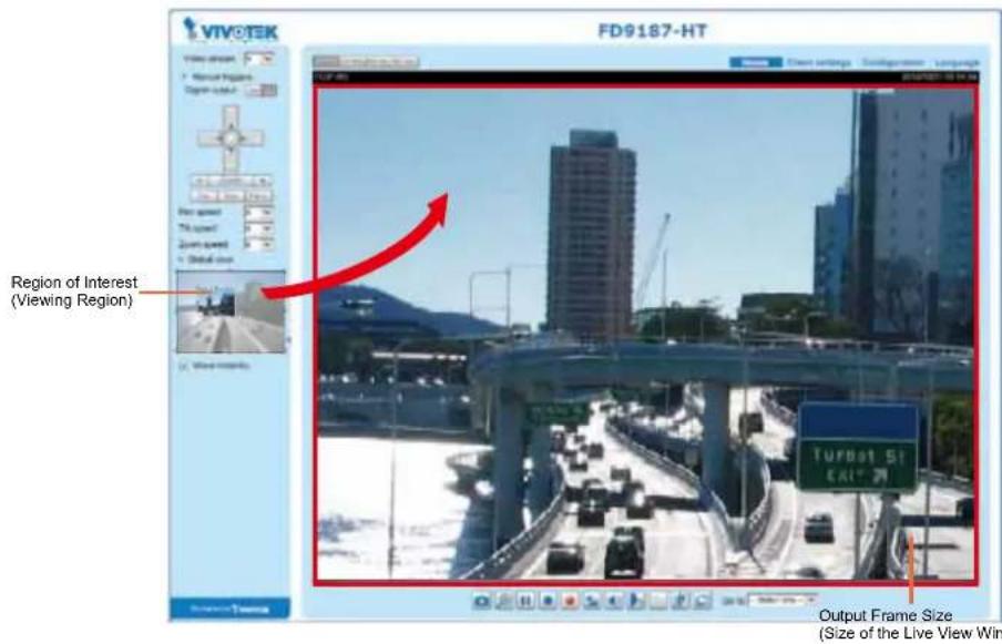 VIVOTEK FD9187-HT Region of Interest (Viewing Region) Turnst St Exit 29 Output Frame Size (Size of the Live View Win)