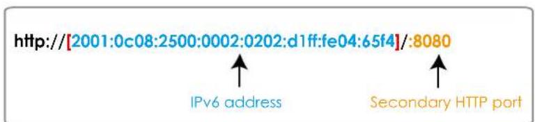 http://[2001:0c08:2500:0002:0202:d1ff:fe04:65f4]/:8080 IPv6 address Secondary HTTP port