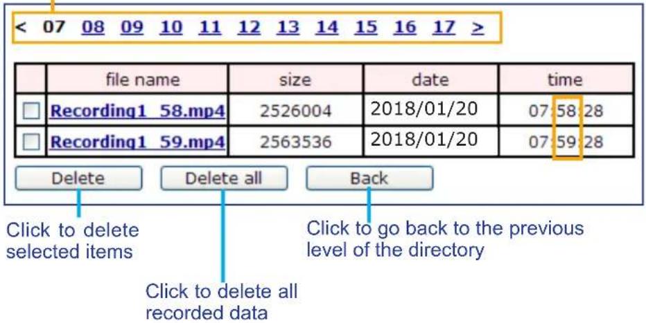 < 07 08 09 10 11 12 13 14 15 16 17 > file name size date time Recording1 58.mp4 2526004 2018/01/20 07:58:28 Recording1 59.mp4 2563536 2018/01/20 07:59:28 Delete Delete all Back Click to delete selected items Click to go back to the previous level of the directory Click to delete all recorded data