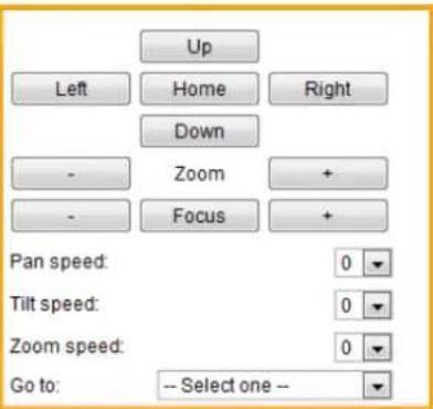Up Left Home Right Down - Zoom + - Focus + Pan speed: 0 Tilt speed: 0 Zoom speed: 0 Go to: -- Select one --