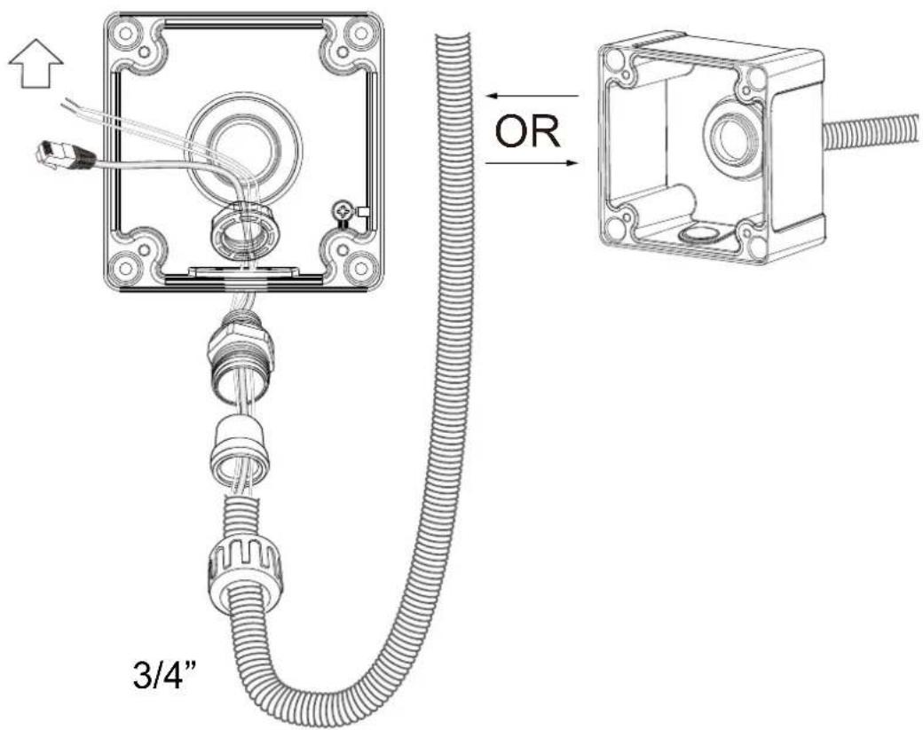 3/4" OR