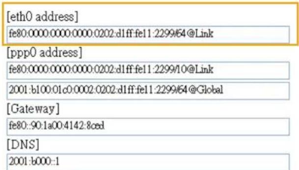 [eth0 address] fe80:0000:0000:0000:0202:d1ff:fe11:2299/64@Link [ppp0 address] fe80:0000:0000:0000:0202:d1ff:fe11:2299/10@Link 2001:b100:01c0:0002:0202:d1ff:fe11:2299/64@Global [Gateway] fe80::90:1a00:4142:8ced [DNS] 2001:b000::1
