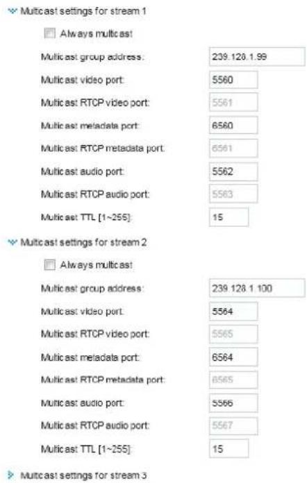 Multicast settings for stream 1 Always multicast Multicast group address: 239.128.1.99 Multicast video port: 5560 Multicast RTCP video port: 5561 Multicast metadata port: 6560 Multicast RTCP metadata port: 6561 Multicast audio port: 5562 Multicast RTCP audio port: 5563 Multicast TTL [1~255]: 15 Multicast settings for stream 2 Always multicast Multicast group address: 239.128.1.100 Multicast video port: 5564 Multicast RTCP video port: 5565 Multicast metadata port: 6564 Multicast RTCP metadata port: 6565 Multicast audio port: 5566 Multicast RTCP audio port: 5567 Multicast TTL [1~255]: 15 Multicast settings for stream 3
