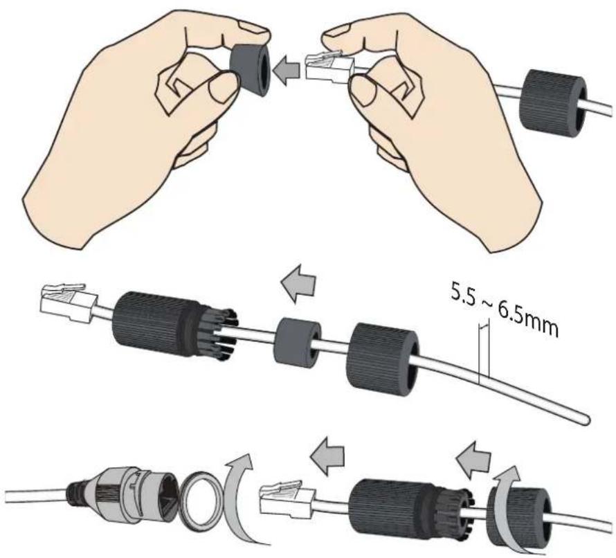5.5 ~ 6.5mm