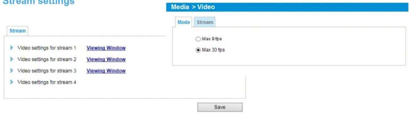 Stream settings Media > Video Stream ► Video settings for stream 1 Viewing Window ► Video settings for stream 2 Viewing Window ► Video settings for stream 3 Viewing Window ► Video settings for stream 4 Mode Stream ○ Max 9 fps ● Max 30 fps Save