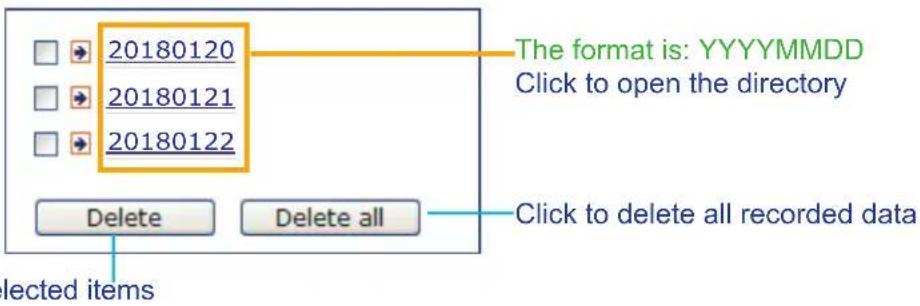 20180120 20180121 20180122 The format is: YYYYMMDD Click to open the directory Delete Delete all Click to delete all recorded data lected items