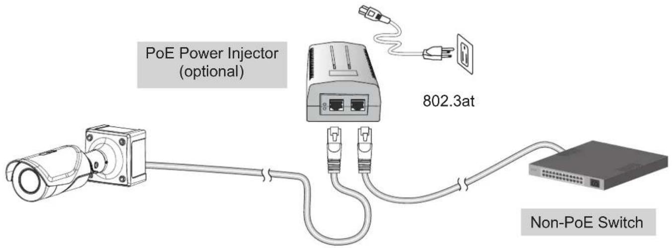 PoE Power Injector (optional) 802.3at Non-PoE Switch