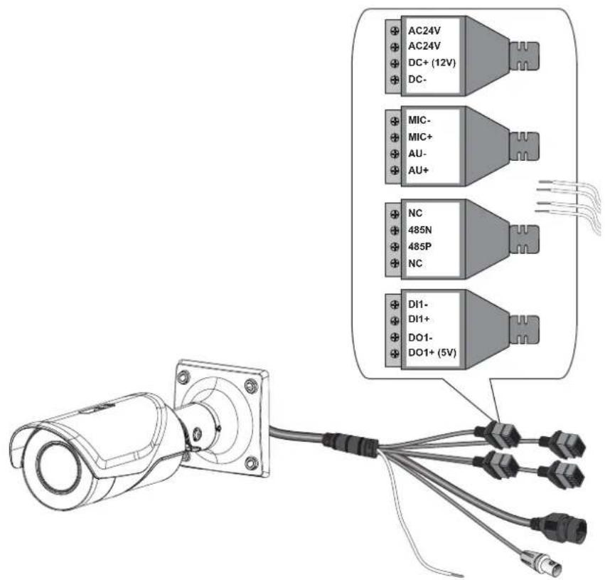 AC24V AC24V DC+ (12V) DC- MIC- MIC+ AU- AU+ NC 485N 485P NC DI1- DI1+ DO1- DO1+ (5V)