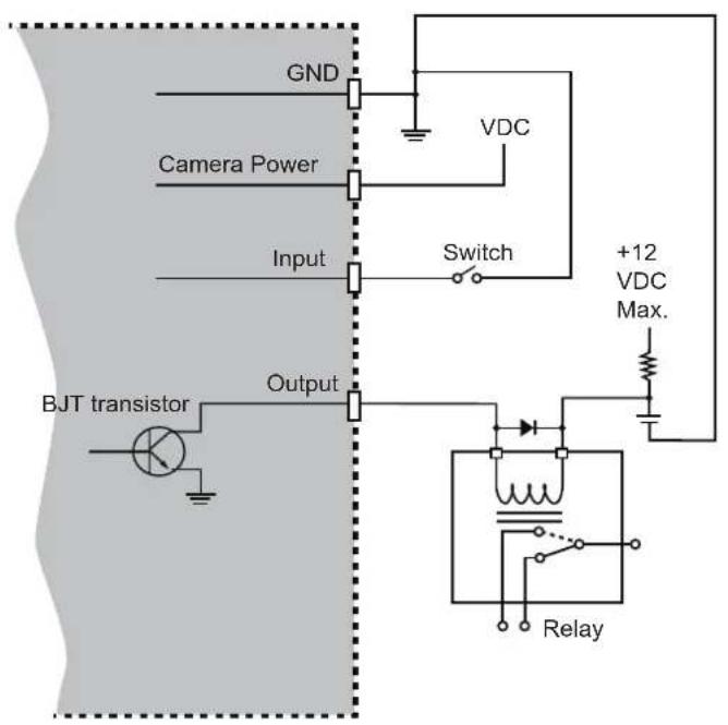 GND Camera Power Input Switch +12 VDC Max. BJT transistor Output Relay