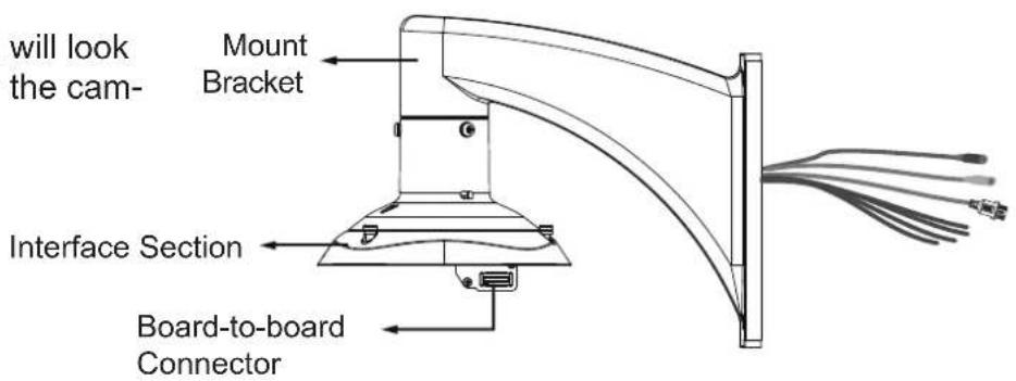 will look the cam- Mount Bracket Interface Section Board-to-board Connector