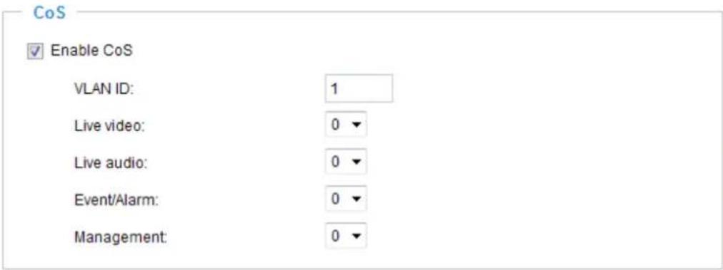 CoS Enable CoS VLAN ID: 1 Live video: 0 Live audio: 0 Event/Alarm: 0 Management: 0