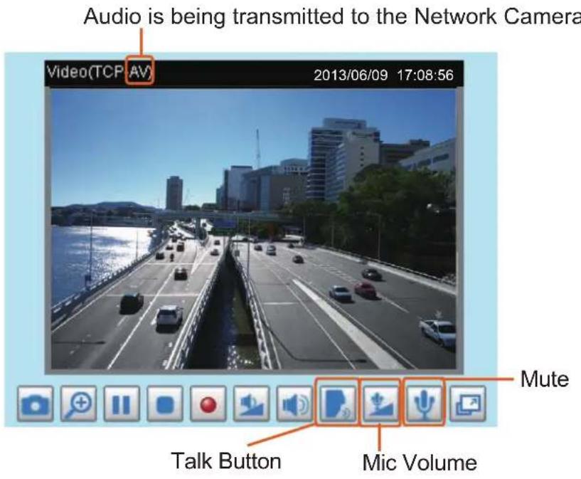 Audio is being transmitted to the Network Camera Video(TCP AV) 2013/06/09 17:08:56 Mute Talk Button Mic Volume