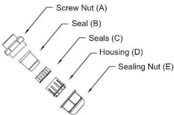 Vivotek SpeedDome SD83x4E - Components of the Waterproof Connector - 1