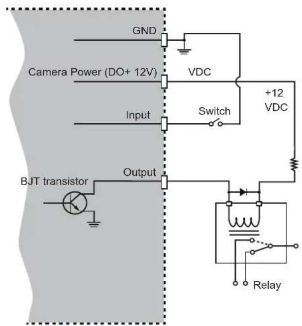 GND Camera Power (DO+ 12V) VDC +12 VDC Input Switch BJT transistor Output Relay