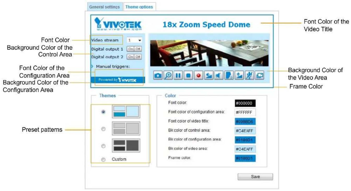 General settings Theme options VIVOTEK www.vivotek.com 18x Zoom Speed Dome Font Color of the Video Title Video stream 1 Digital output 1 On Off Digital output 2 On Off Font Color of the Configuration Area Background Color of the Configuration Area Manual triggers: Powered by VIVOTEK Background Color of the Video Area Frame Color Preset patterns Themes Custom Color Font color: #000000 Font color of configuration area: #FFFFFFF Font color of video title: #098BD6 Bk color of control area: #C4EAFF Bk color of configuration area: #0186D1 Bk color of video area: #C4EAFF Frame color: #0186D1 Save