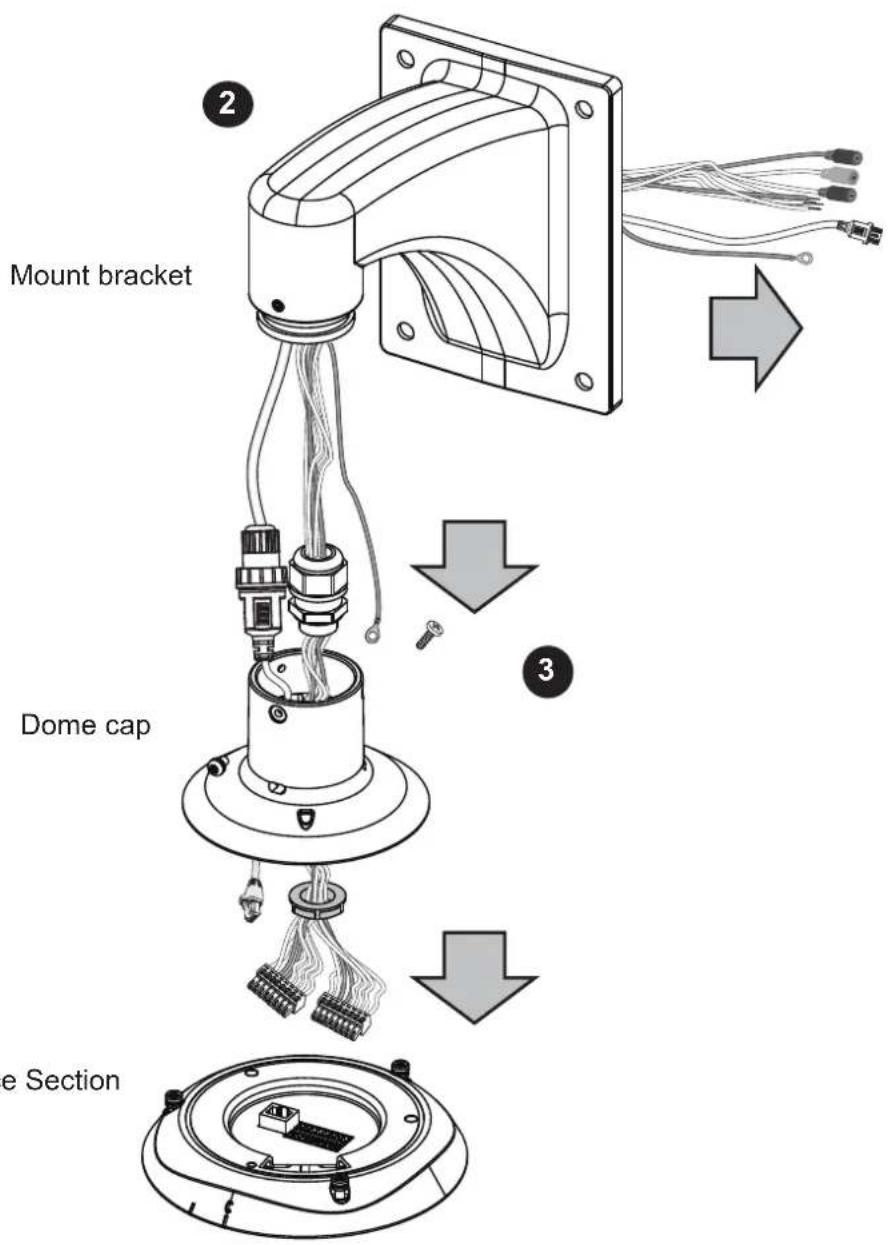 Mount bracket Dome cap e Section