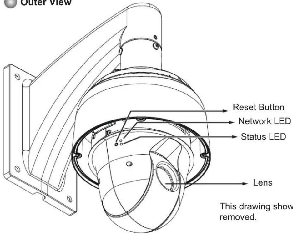 Outer View Reset Button Network LED Status LED Lens This drawing show removed.