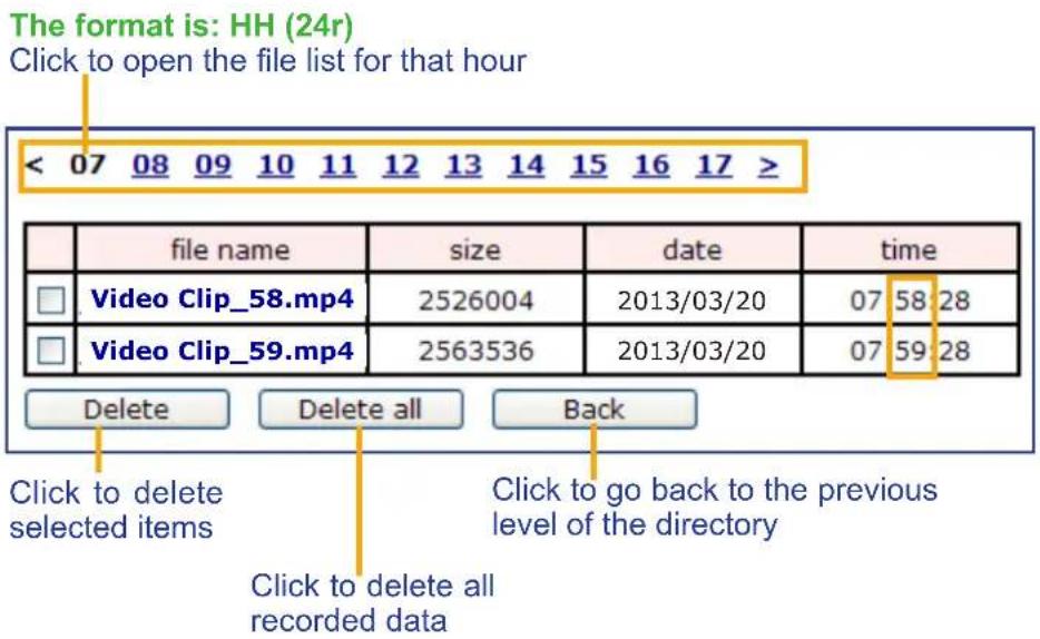 The format is: HH (24r) Click to open the file list for that hour < 07 08 09 10 11 12 13 14 15 16 17 ≥ file name size date time Video Clip_58.mp4 2526004 2013/03/20 07 58 28 Video Clip_59.mp4 2563536 2013/03/20 07 59 28 Delete Delete all Back Click to delete selected items Click to delete all recorded data
