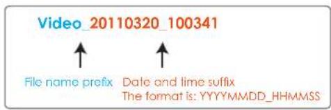 Video_20110320_100341 File name prefix Date and time suffix The format is: YYYYMM.DD_HHMMSS