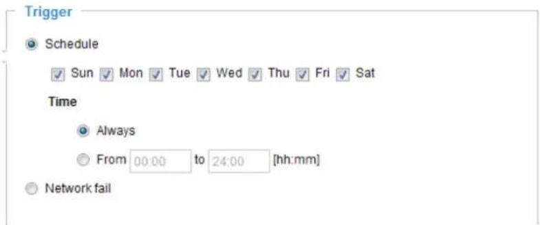 Trigger Schedule Sun Mon Tue Wed Thu Fri Sat Time Always From 00:00 to 24:00 [hh:mm] Network fail