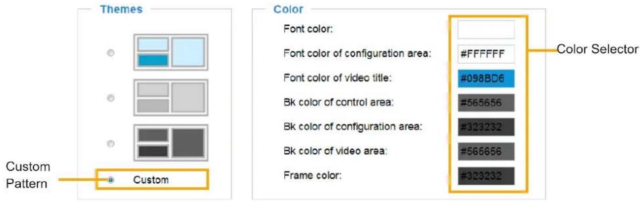 Themes Custom Pattern Color Font color: Font color of configuration area: #FFFFFF Font color of video title: #098BD6 Bk color of control area: #565656 Bk color of configuration area: #323232 Bk color of video area: #565656 Frame color: #323232 Color Selector
