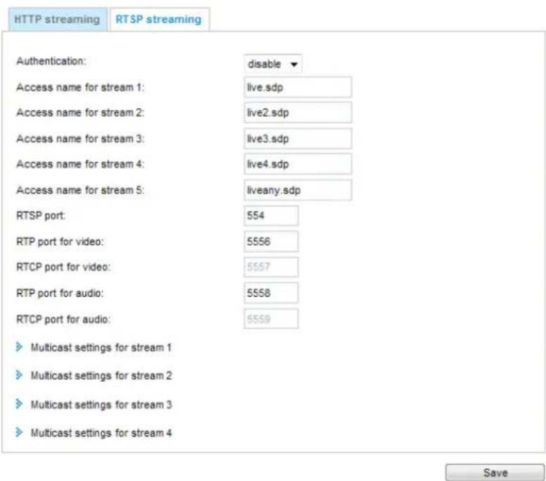 HTTP streaming RTSP streaming Authentication: disable Access name for stream 1: live.sdp Access name for stream 2: live2.sdp Access name for stream 3: live3.sdp Access name for stream 4: live4.sdp Access name for stream 5: liveany.sdp RTSP port: 554 RTP port for video: 5556 RTCP port for video: 5557 RTP port for audio: 5558 RTCP port for audio: 5559 ► Multicast settings for stream 1 ► Multicast settings for stream 2 ► Multicast settings for stream 3 ► Multicast settings for stream 4 Save