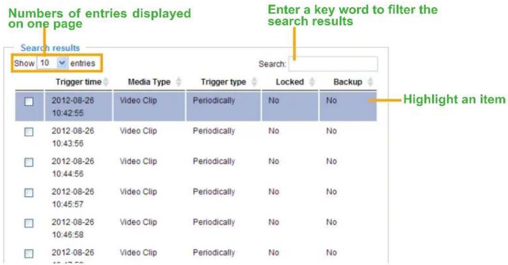 Numbers of entries displayed on one page Enter a key word to filter the search results Show 10 entries Search results Show: Media Type Trigger type Locked Backup Trigger time Video Clip Periodically No No Highlight an item 2012-08-26 10:42:55 Video Clip Periodically No No 2012-08-26 10:43:56 Video Clip Periodically No No 2012-08-26 10:44:56 Video Clip Periodically No No 2012-08-26 10:45:57 Video Clip Periodically No No 2012-08-26 10:46:58 Video Clip Periodically No No 2012-08-26 10:47:59