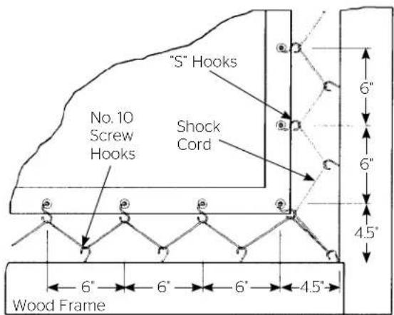 DA-LITE Lace And Grommet 79665 - Suggested Methods Of Installation - 3